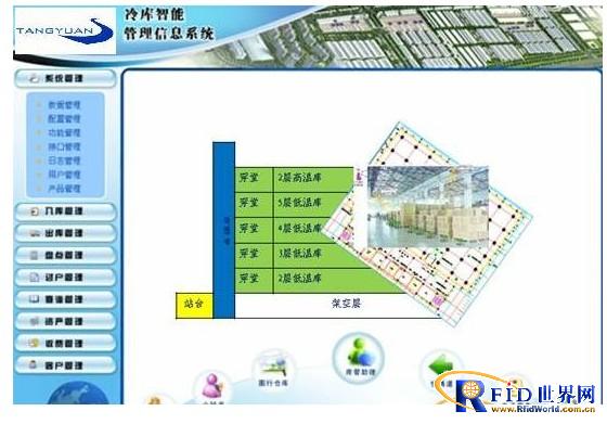 Tangyuan Electronic RFID intelligent cold storage temperature and humidity detection and monitoring information management system