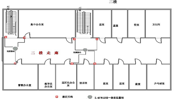 RFID technician positioning system