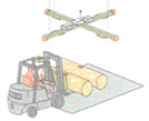 Over-the-top reading uses a fixed RFID reader and a set of antennas to form a downward-covering scanning network, which can efficiently read and write data on large items and trays with upward-facing RFID tags. Especially the forklift operation is more convenient and effective.