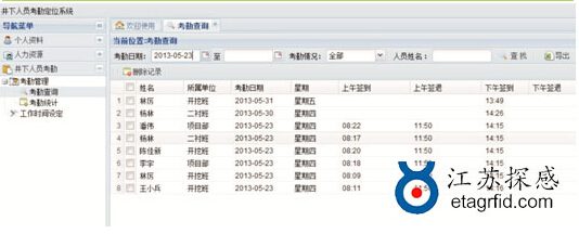 Jiangsu Tangan: Active 433MHz downhole personnel attendance and location management