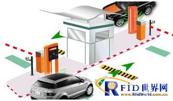 Shenzhen Duo'ao Intelligent Parking Lot Management System Solution