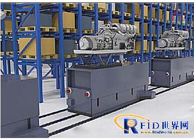 Jianyong Technology RFID positioning technology in the application of automatic guided vehicles (AGV)