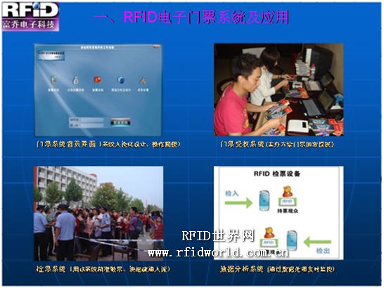One-stop service solution for concert RFID electronic anti-counterfeiting tickets