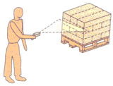 Over-the-top reading uses a fixed RFID reader and a set of antennas to form a downward-covering scanning network, which can efficiently read and write data on large items and trays with upward-facing RFID tags. Especially the forklift operation is more convenient and effective.
