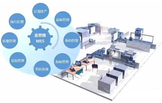 Material and work-in-process tracking MES system based on RFID and barcode applications