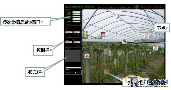 Greenhouse wireless sensing intelligent control system based on ZigBee protocol