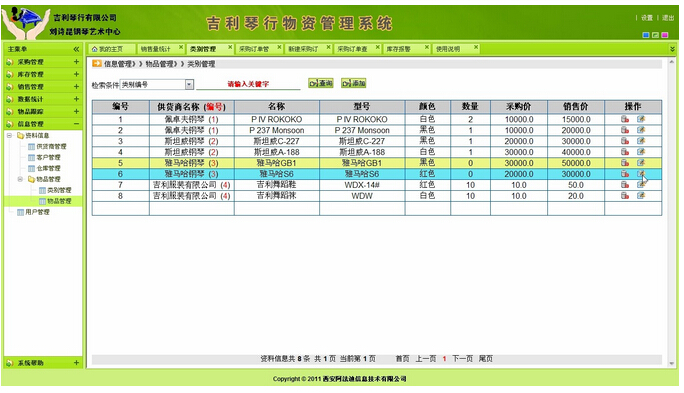 RFID Invoicing Chain Store Management System