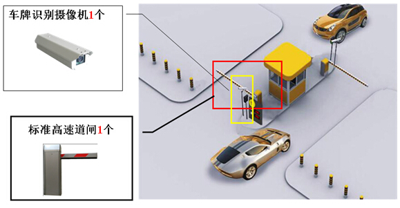 License plate recognition parking management system