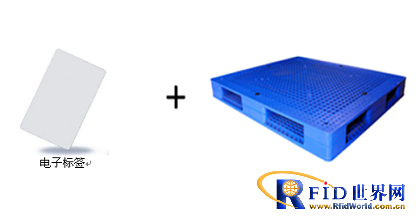 Application of UHF RFID in Forklift