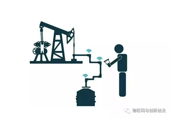 Application of RFID technology in equipment inspection