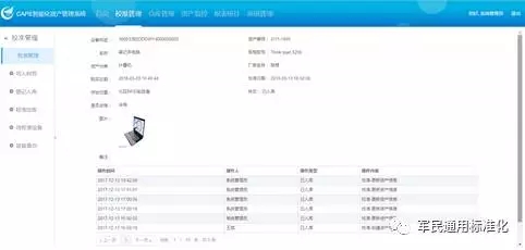 Intelligent asset management