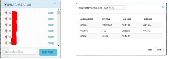 Intelligent Plant Management System