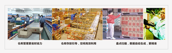 RFID intelligent warehouse management system