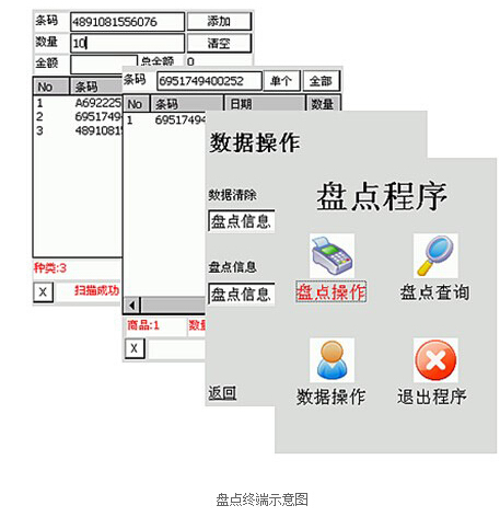 Mobile inventory solution