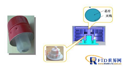 Sichuan Kailuwei anti-counterfeiting authenticity verification system system plan