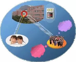 Wulianbao professionally interprets RFID home-school management solutions