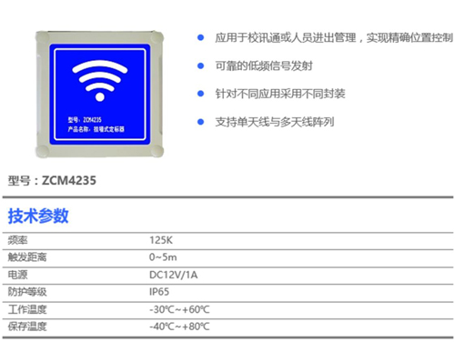 RFID valuables (secret assets) in and out management plan