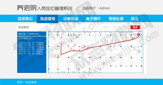 rfid remote intelligent online patrol solution