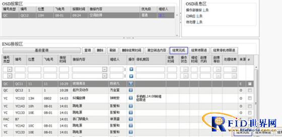 Intelligent maintenance and asset management system