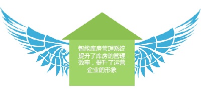 RFID intelligent warehouse management system