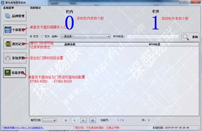 Counting statistics of RFID sheep breeding