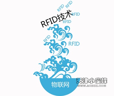 RFID supply chain management