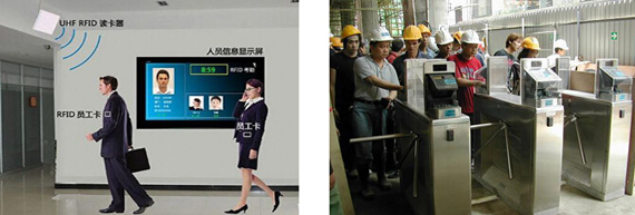 RFID UHF personnel management