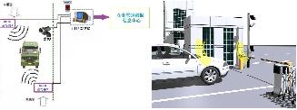 Railway freight car logistics RFID management system construction plan