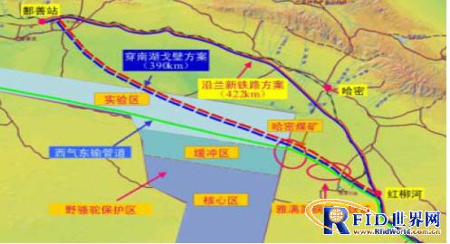 West-East Gas Pipeline Patrol Solution