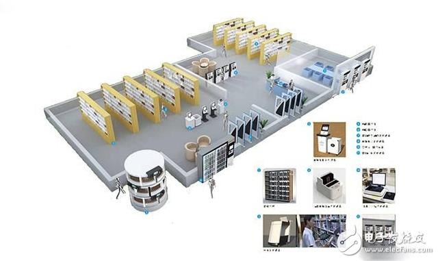 RFID library management system solution