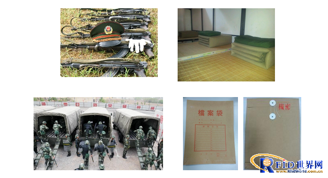 RFID integrated security management system for troops