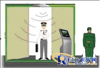 RFID secret carrier in-place management system