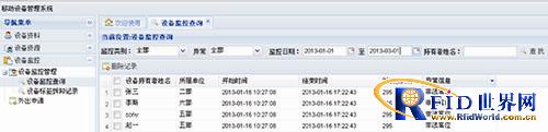 Active 433MHz RFID solution for real-time monitoring and management of classified assets