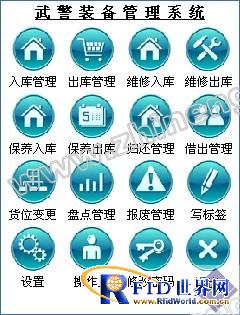 RFID emergency equipment warehouse management system