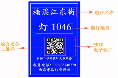 How to use RFID technology to realize urban street lamp asset management
