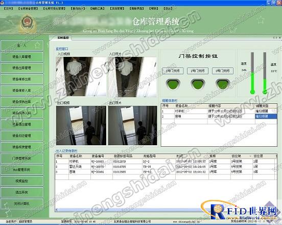 RFID emergency materials intelligent warehouse management system