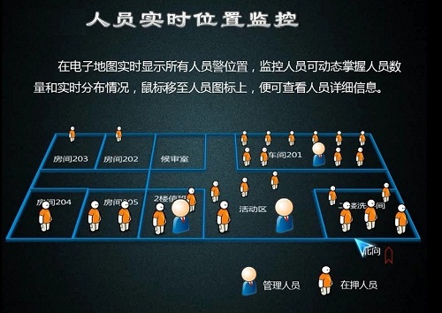 The application of semi-active RFID technology in the safety service management system of elderly apartment and nursing home