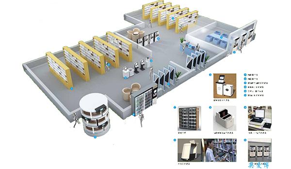 RFID library management system solution