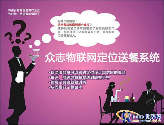Wireless intelligent positioning food delivery system