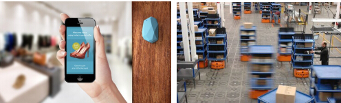 Talking about Indoor Positioning Technology