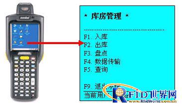 SAP warehousing barcode application project for petroleum enterprises
