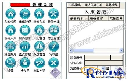 RFID emergency materials intelligent warehouse management system