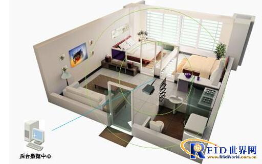 Management system for medical parole and home surveillance personnel