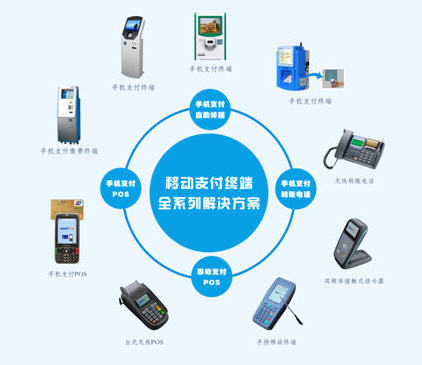 Full range of solutions for Zhengtong electronic mobile payment
