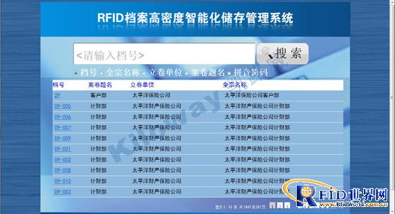 X-RFID entity file management system solution