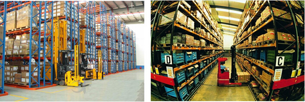 RFID UHF warehouse management