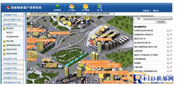 Government Property Assets RFID Management Information System