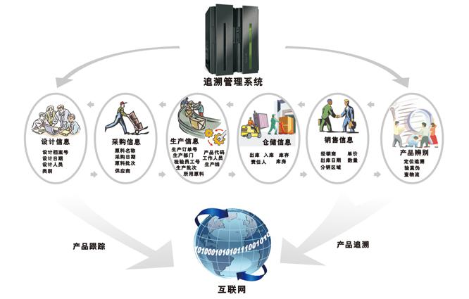 Shenyang Kaitai Technology Co., Ltd. 