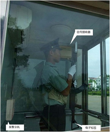 Military unit sentry gun anti-looting emergency response system