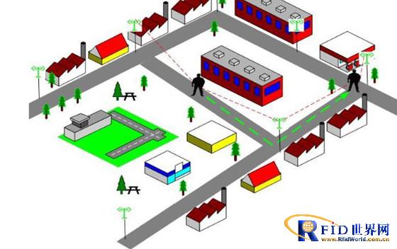 Wireless real-time personnel positioning and tracking system based on Zigbee technology